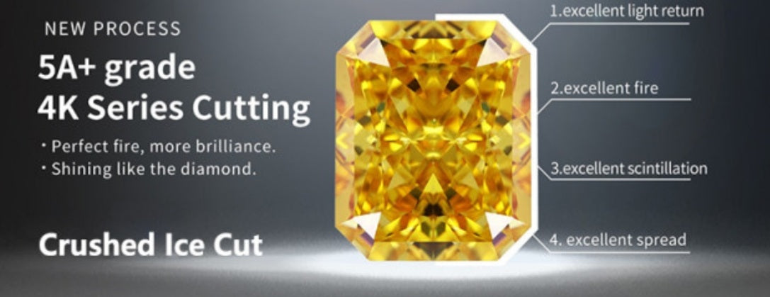 Crushed Ice Cut Lab Diamond